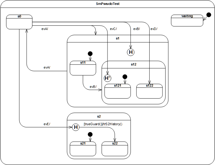 smPseudoTest.png